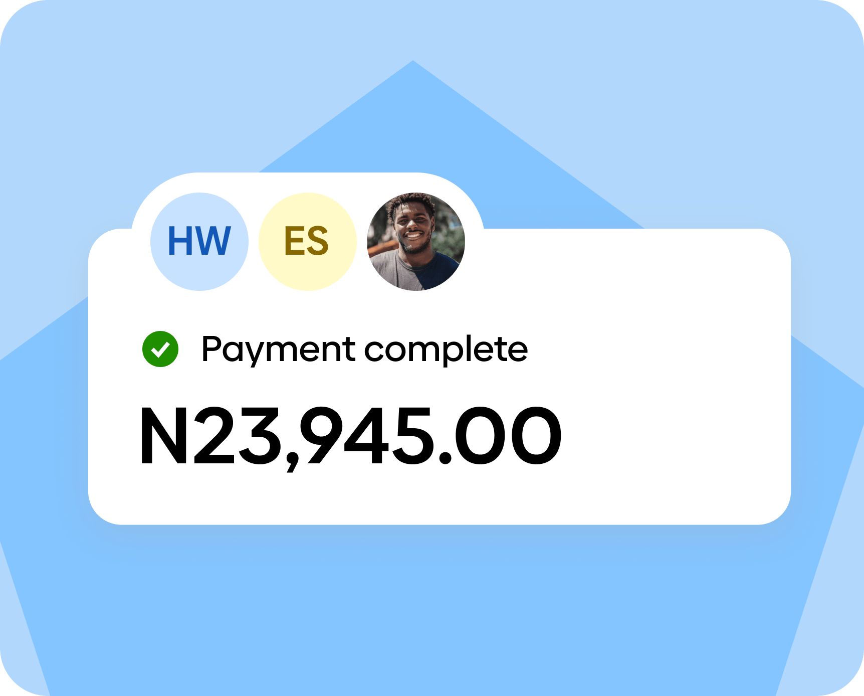 Payment complete notification