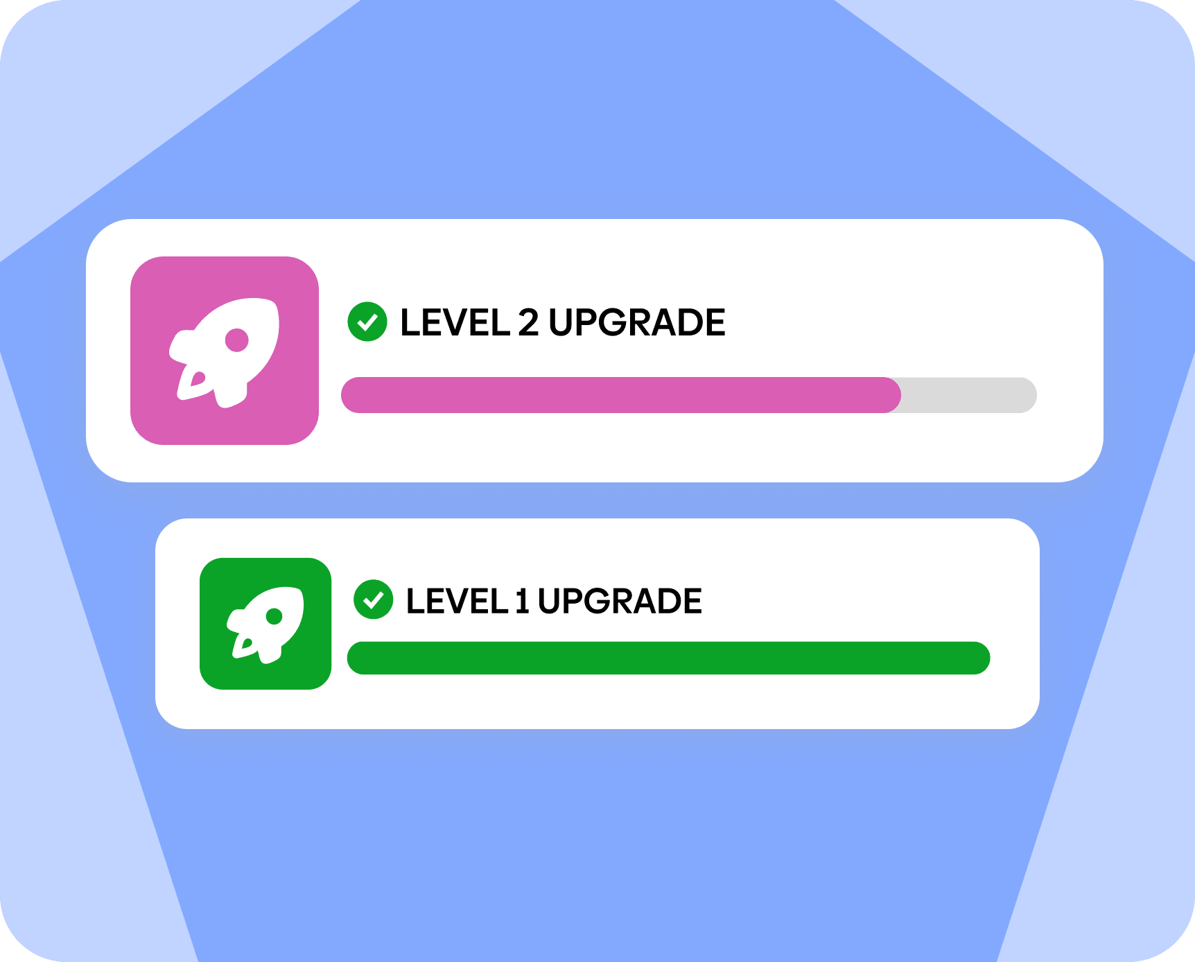 Account level upgrade progress