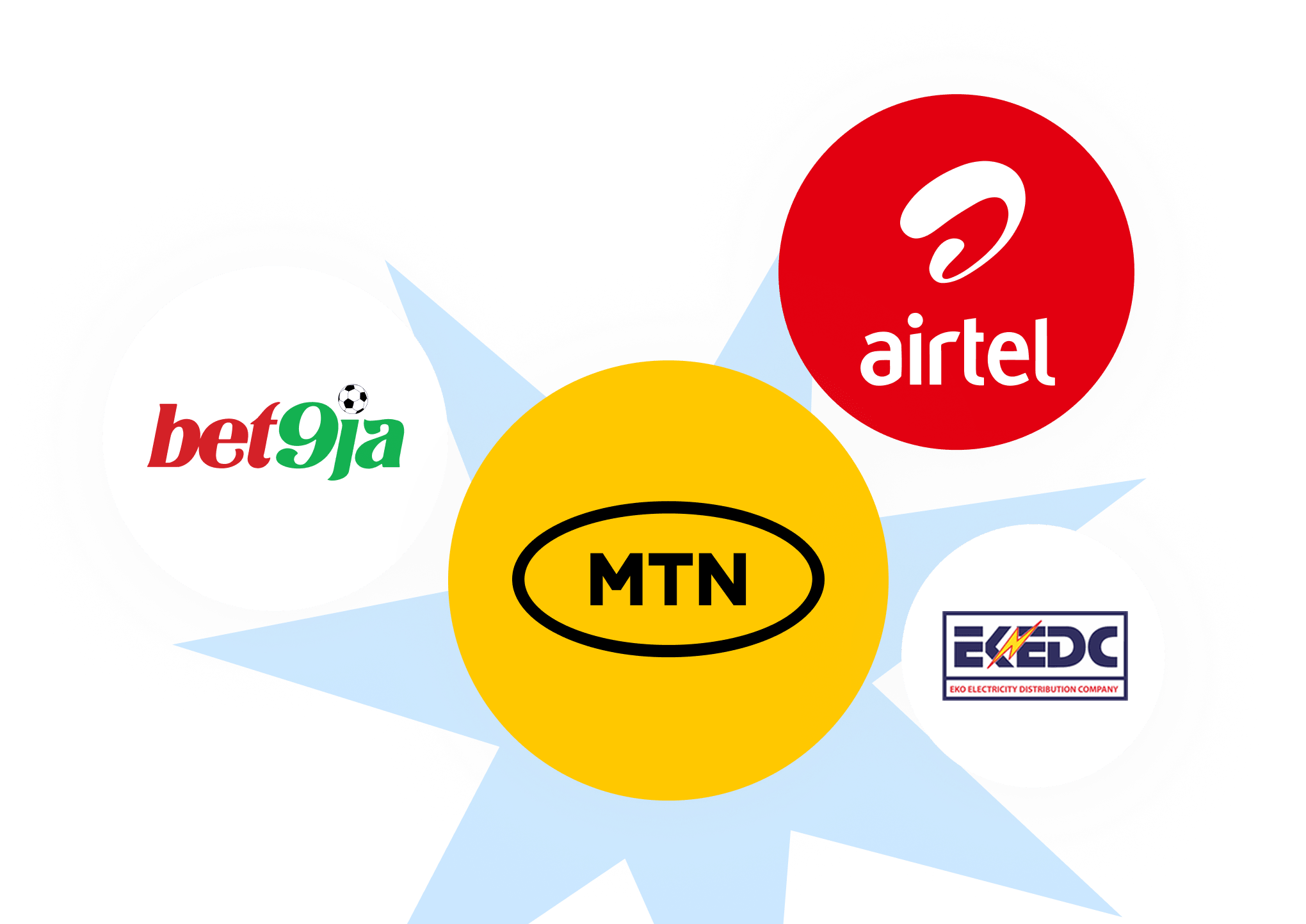 Utilities